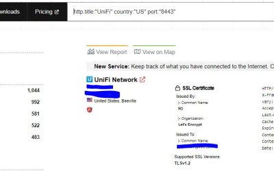 State of Security…. Patch people, Patch. Log4J and Unifi, the horror